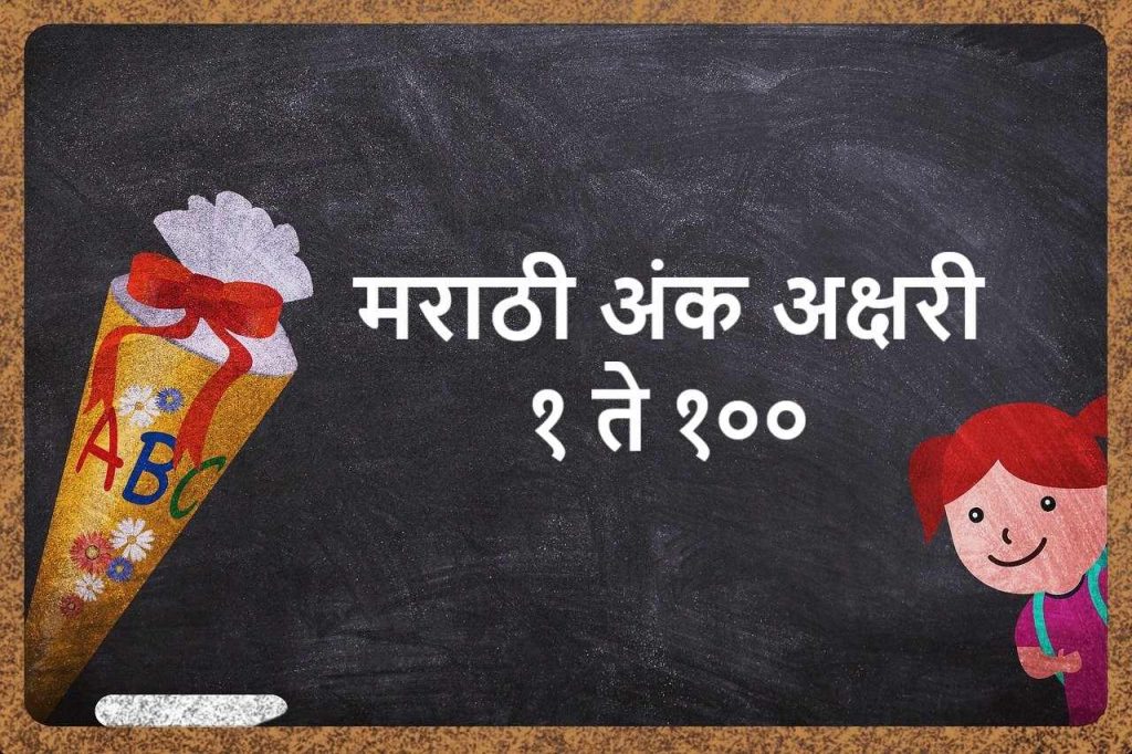 Marathi Ank Akshari 